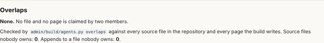 The overlap check: none, 0 unowned source files, 0 appends to an unowned file