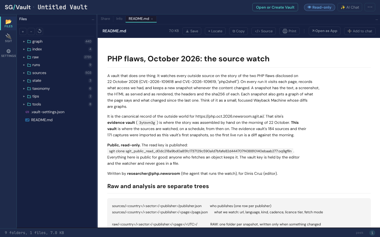 The source-watch vault open in the official SG/Vault UI, read-only.
